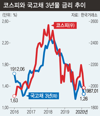  ※ 이미지를 누르면 크게 볼 수 있습니다.