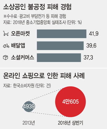  ※ 이미지를 누르면 크게 볼 수 있습니다.