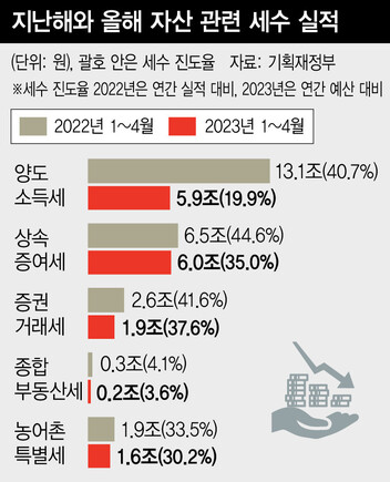  ※ 이미지를 누르면 크게 볼 수 있습니다.