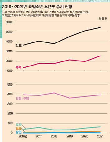  ※ 이미지를 누르면 크게 볼 수 있습니다.