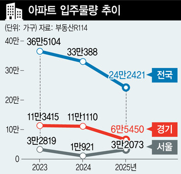  ※ 이미지를 누르면 크게 볼 수 있습니다.