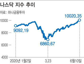  ※ 이미지를 누르면 크게 볼 수 있습니다.