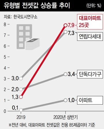  ※ 이미지를 누르면 크게 볼 수 있습니다.