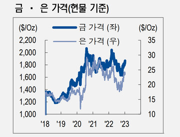  ※ 이미지를 누르면 크게 볼 수 있습니다.