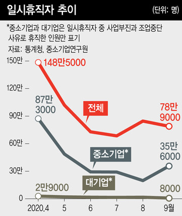  ※ 이미지를 누르면 크게 볼 수 있습니다.