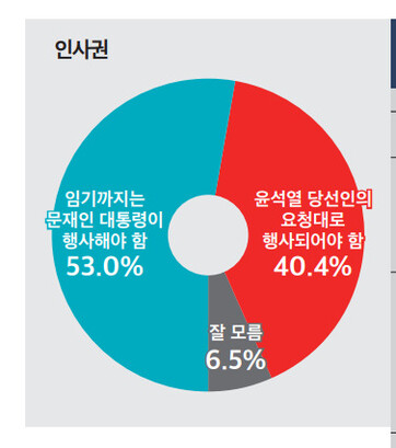 미디어토마토 보고서 갈무리