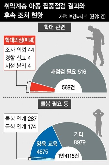 그래픽. 한겨레