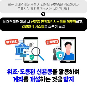 정부가 금융기관이 비대면으로 계좌를 열어줄 때 반드시 신분증 진위확인 시스템을 거치도록 의무화하고, 안면인식 시스템을 개발·도입하기로 했다. 보이스피싱 대응 범정부 태스크포스 제공