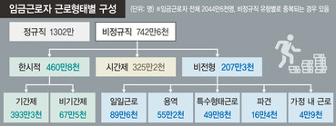  ※ 이미지를 누르면 크게 볼 수 있습니다.