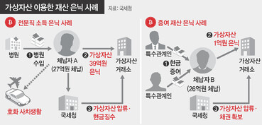  ※ 이미지를 누르면 크게 볼 수 있습니다.