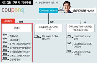  ※ 이미지를 누르면 크게 볼 수 있습니다.