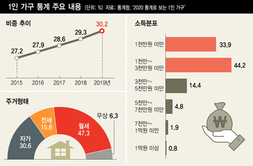  ※ 이미지를 누르면 크게 볼 수 있습니다.