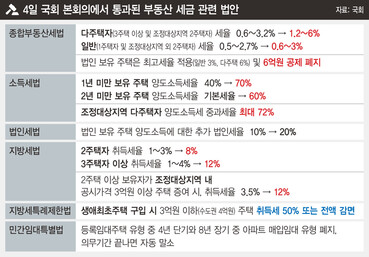  ※ 이미지를 누르면 크게 볼 수 있습니다.