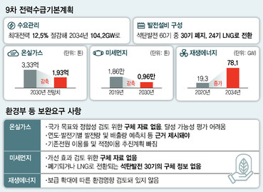  ※ 이미지를 누르면 크게 볼 수 있습니다.