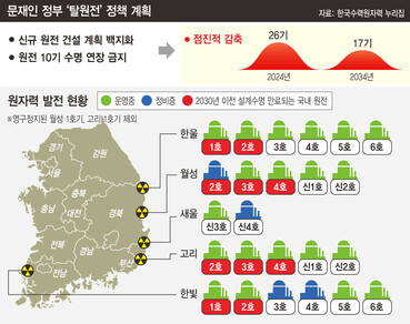  ※ 이미지를 누르면 크게 볼 수 있습니다.