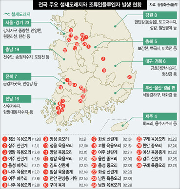  ※ 이미지를 누르면 크게 볼 수 있습니다.