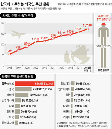 * 클릭하면 확대됩니다.