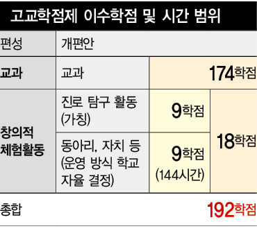  ※ 이미지를 누르면 크게 볼 수 있습니다.