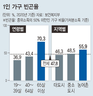  ※ 이미지를 누르면 크게 볼 수 있습니다.