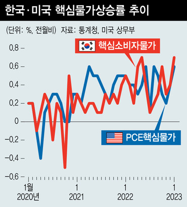  ※ 이미지를 누르면 크게 볼 수 있습니다.