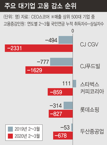  ※ 이미지를 누르면 크게 볼 수 있습니다.