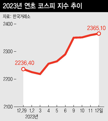  ※ 이미지를 누르면 크게 볼 수 있습니다.