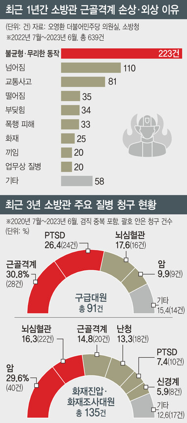  ※ 이미지를 누르면 크게 볼 수 있습니다.