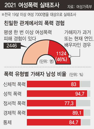  ※ 이미지를 누르면 크게 볼 수 있습니다.