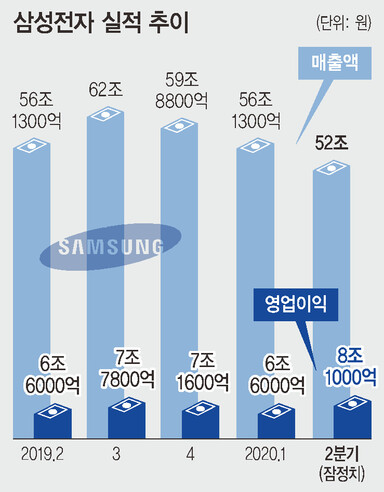  ※ 이미지를 누르면 크게 볼 수 있습니다.