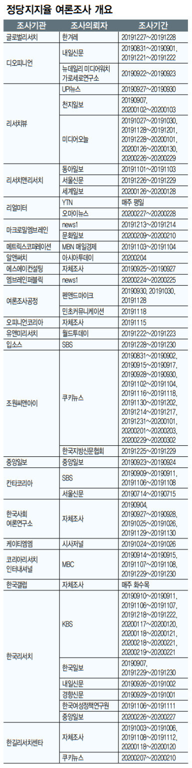  ※ 이미지를 누르면 크게 볼 수 있습니다.