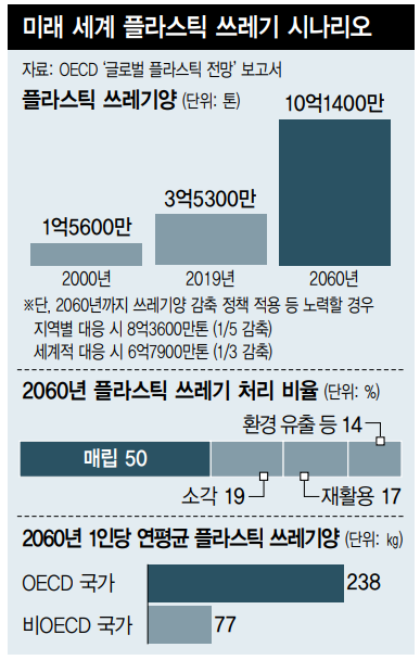  ※ 이미지를 누르면 크게 볼 수 있습니다.