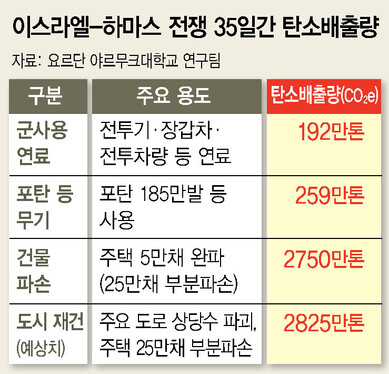  ※ 이미지를 누르면 크게 볼 수 있습니다.