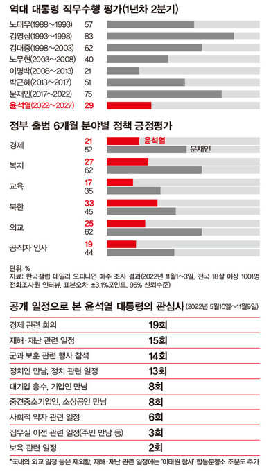  ※ 이미지를 누르면 크게 볼 수 있습니다.