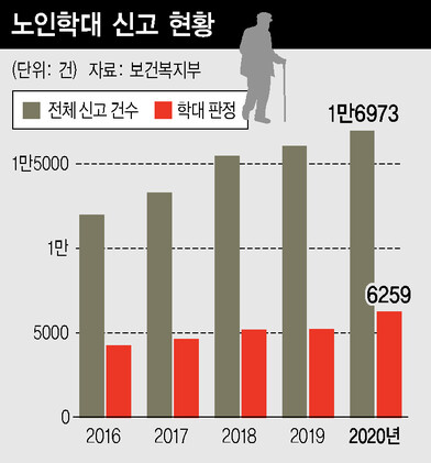  ※ 이미지를 누르면 크게 볼 수 있습니다.