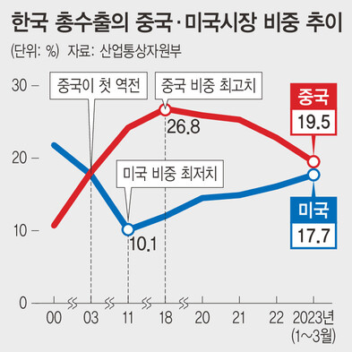  ※ 이미지를 누르면 크게 볼 수 있습니다.