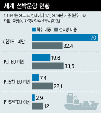  ※ 이미지를 누르면 크게 볼 수 있습니다.