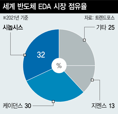  ※ 이미지를 누르면 크게 볼 수 있습니다.