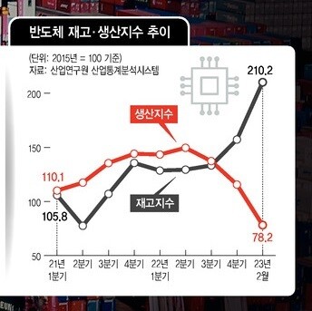  ※ 이미지를 누르면 크게 볼 수 있습니다.