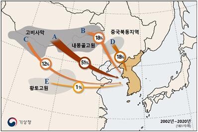 2002∼2020년 우리나라에 영향을 준 황사발원지 및 이동 경로. 국립기상과학원 제공