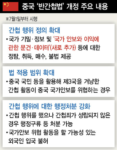  ※ 이미지를 누르면 크게 볼 수 있습니다.