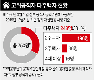  ※ 이미지를 누르면 크게 볼 수 있습니다.