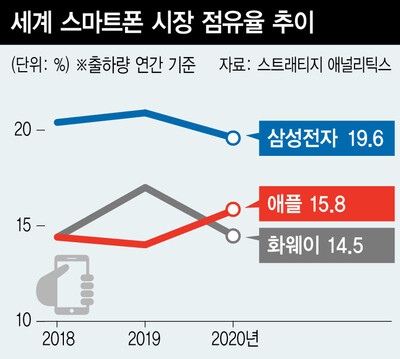  ※ 이미지를 누르면 크게 볼 수 있습니다.