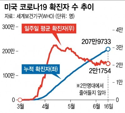  ※ 이미지를 누르면 크게 볼 수 있습니다.