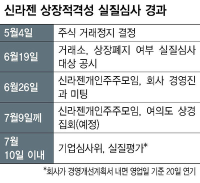  ※ 이미지를 누르면 크게 볼 수 있습니다.