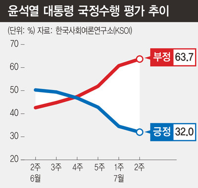  ※ 이미지를 누르면 크게 볼 수 있습니다.