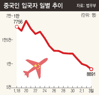  ※ 이미지를 누르면 크게 볼 수 있습니다.