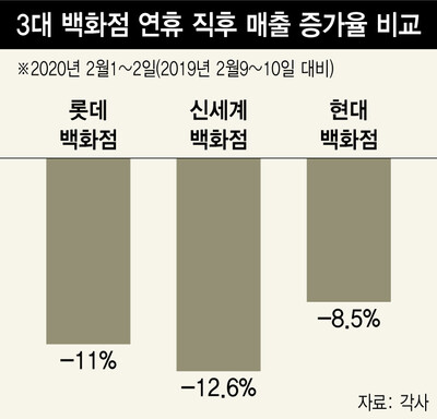  ※ 이미지를 누르면 크게 볼 수 있습니다.