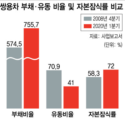  ※ 이미지를 누르면 크게 볼 수 있습니다.