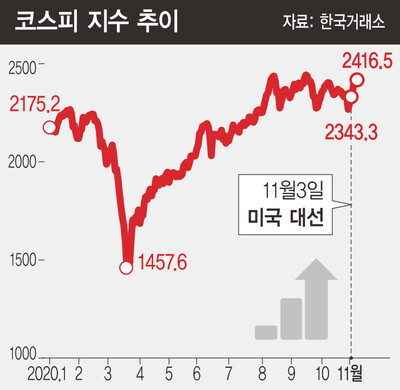  ※ 이미지를 누르면 크게 볼 수 있습니다.