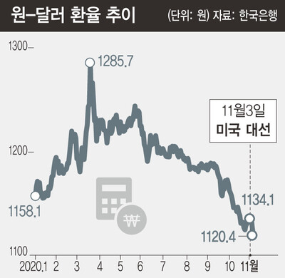  ※ 이미지를 누르면 크게 볼 수 있습니다.